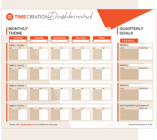 Time Creation Dashboard